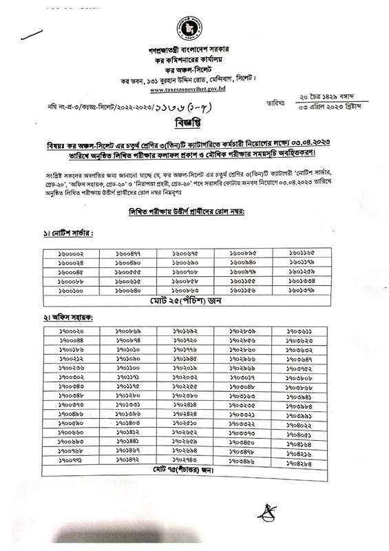 Taxes-Zone-Sylhet-Exam-Result-2023-PDF-1