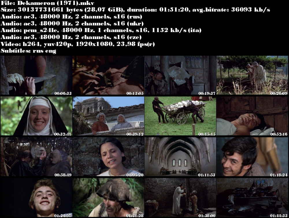 Dekameron / Il Decameron (1971)
