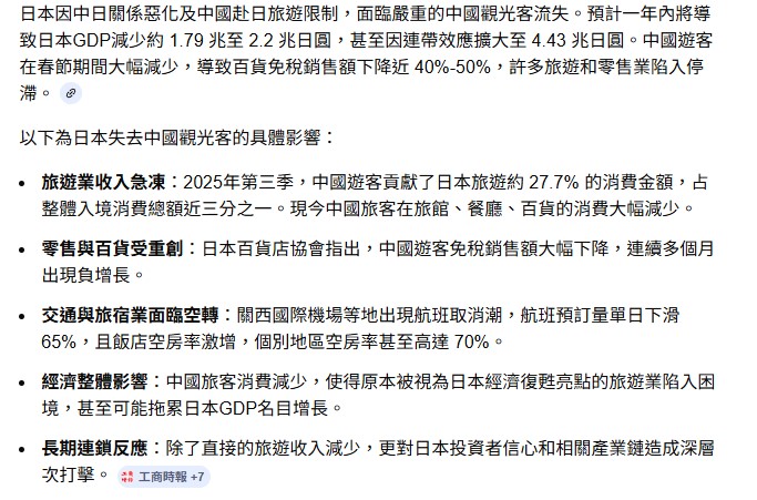 日本觀光客損失