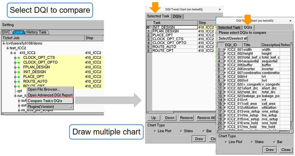多任务dqi参数比较