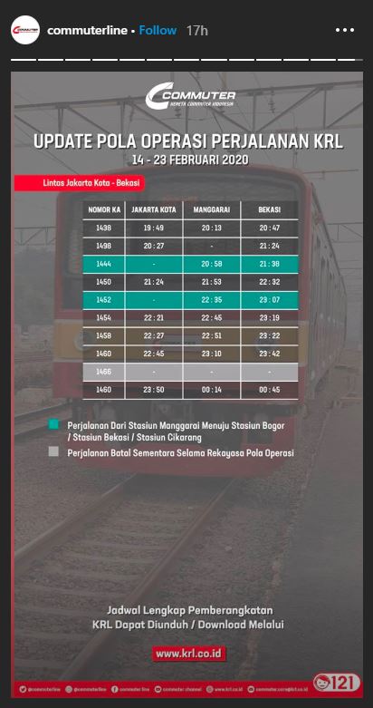 Jadwal KRL lintas Jakarta Kota - Bekasi