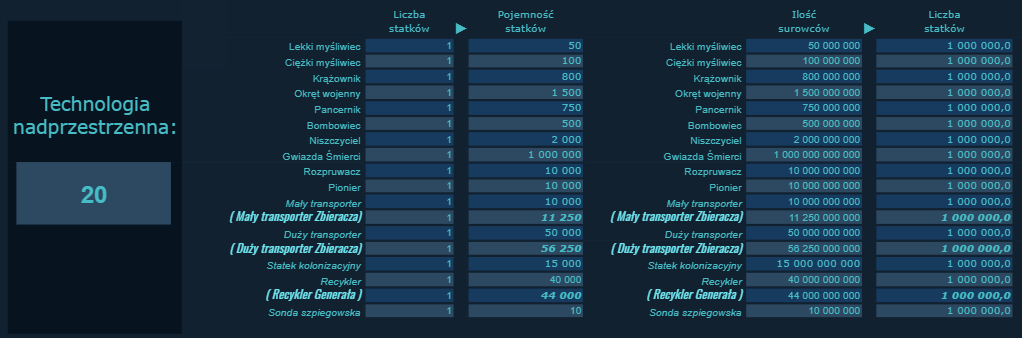 pojemnoscstatkow.png