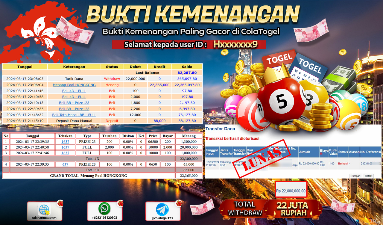 JACKPOT TOGEL HONGKONG!!