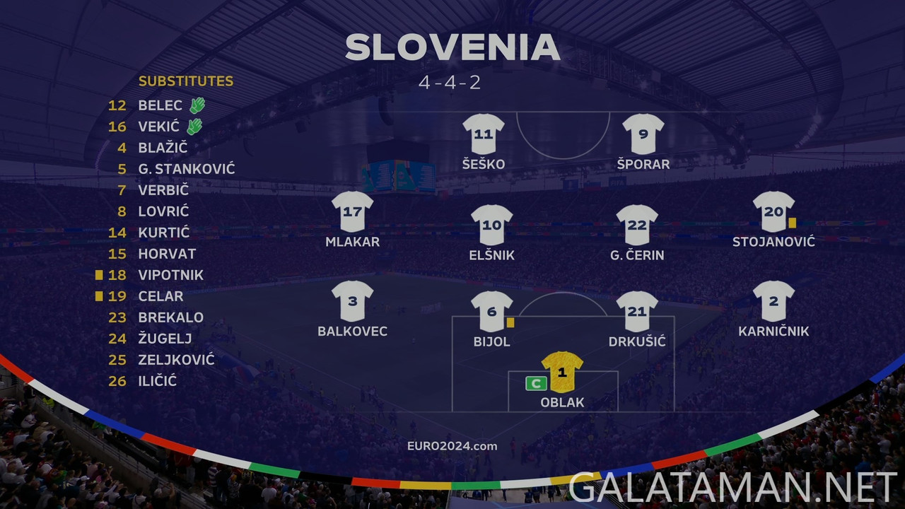 20240701-POR-SVN-EU24_1HDR.ts_snapshot_00.28.37.055