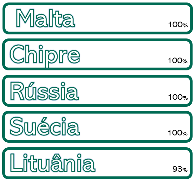 odds-1-2.png