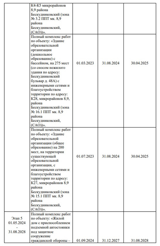 004планировки