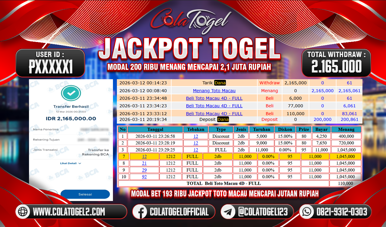 JACKPOT TOTO MACAU!!