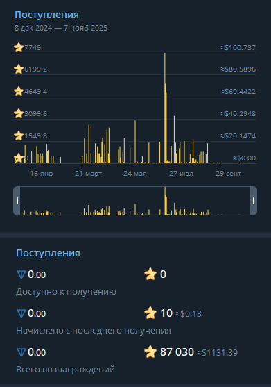 izobrazenie 2025 11 07 164038245