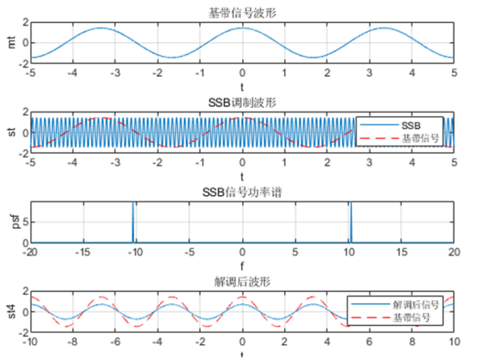 TDFJ2-P-NGZIX-STV-9-YQM6.png