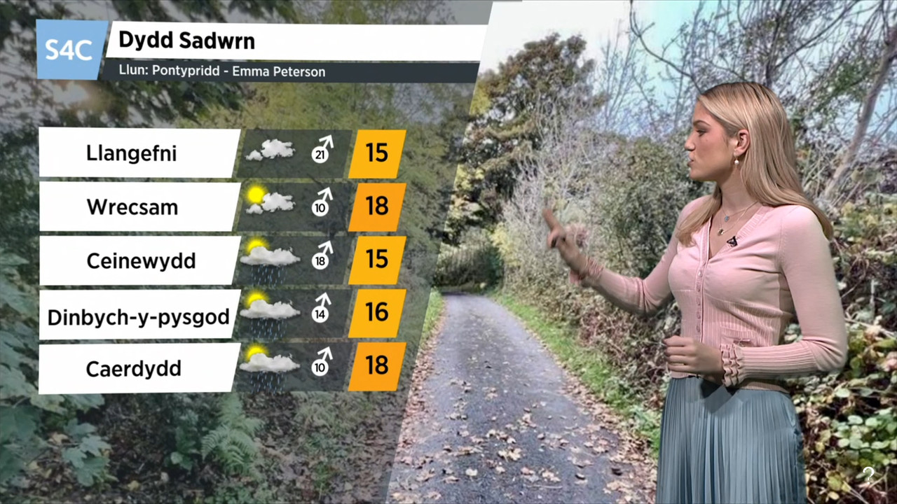 10.20 - 19.00.00 - New  Heno. Rhaglen gylchgrawn nosweithiol gyda str....ts_snapshot_00.58.28.577
