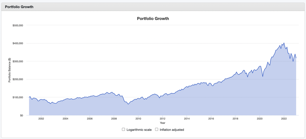 Screenshot 2023-06-19 at 7.32.54 PM