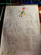 Geometricats-old-trait-sheet