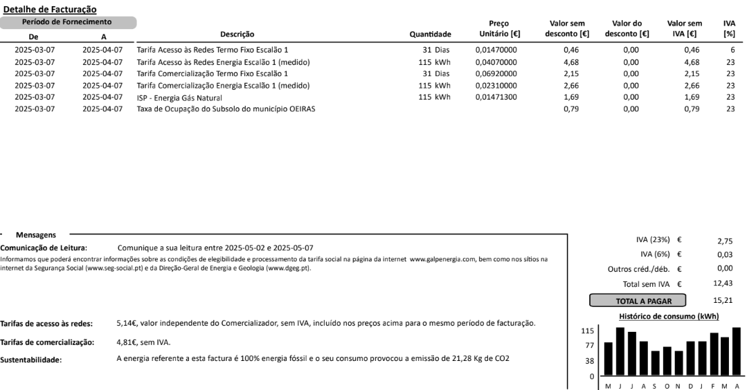 Captura de ecrã 2025-04-15 133115