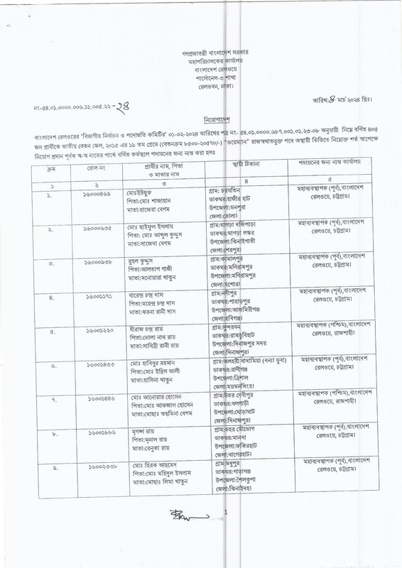 Bangladesh-Railway-Wayman-Job-Appointment-Letter-and-Joining-Notice-From-Panel-List-2024-PDF-01