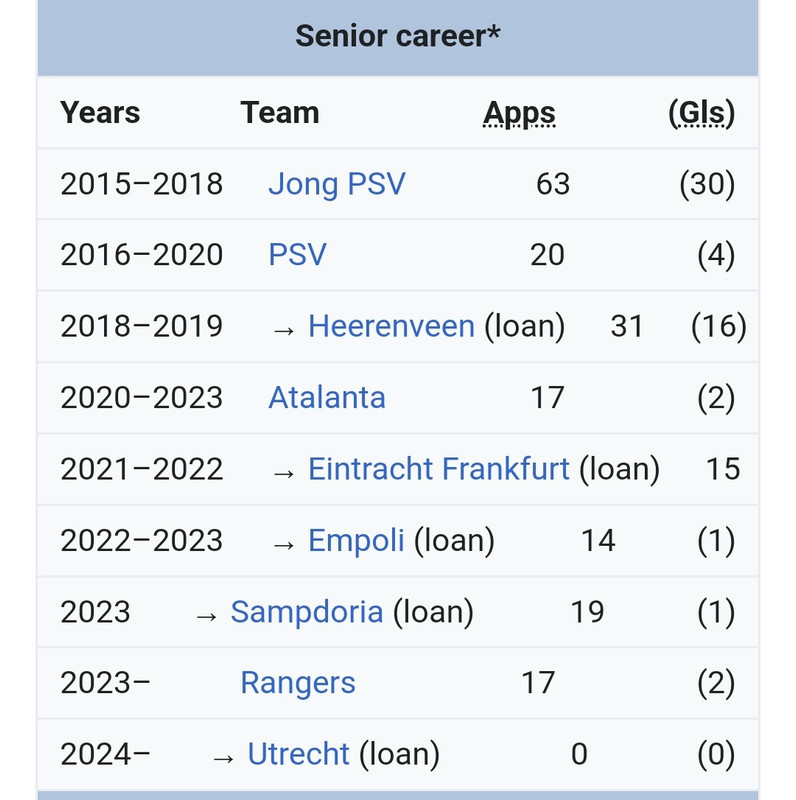 Screenshot_20240110_155740_Chrome