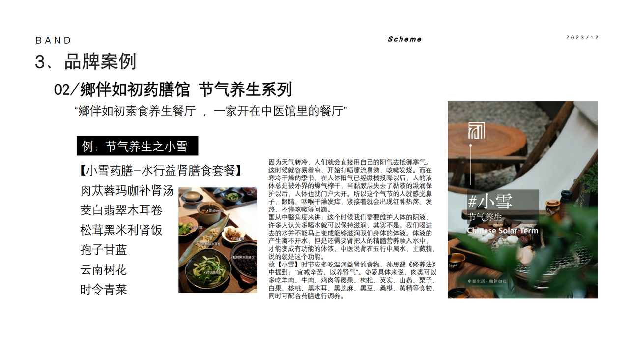 乐食研社31