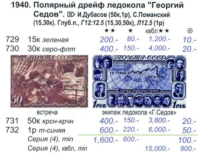 Дрейф Г. Седова