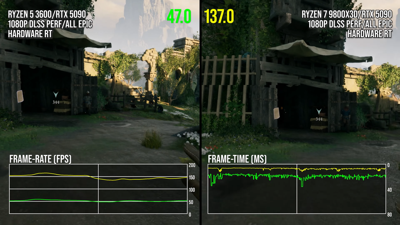 Avowed-Digital-Foundry-Tech-Review-PC-Xbox-Series-X-S-Tested-22-0-screenshot.png