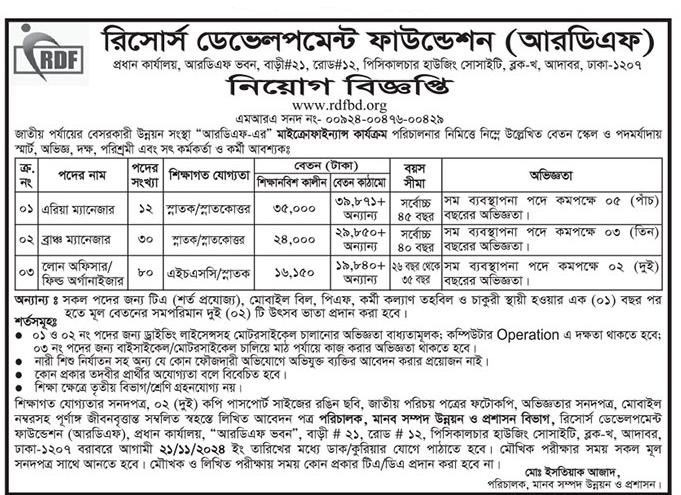 RDF-Job-Circular-2024