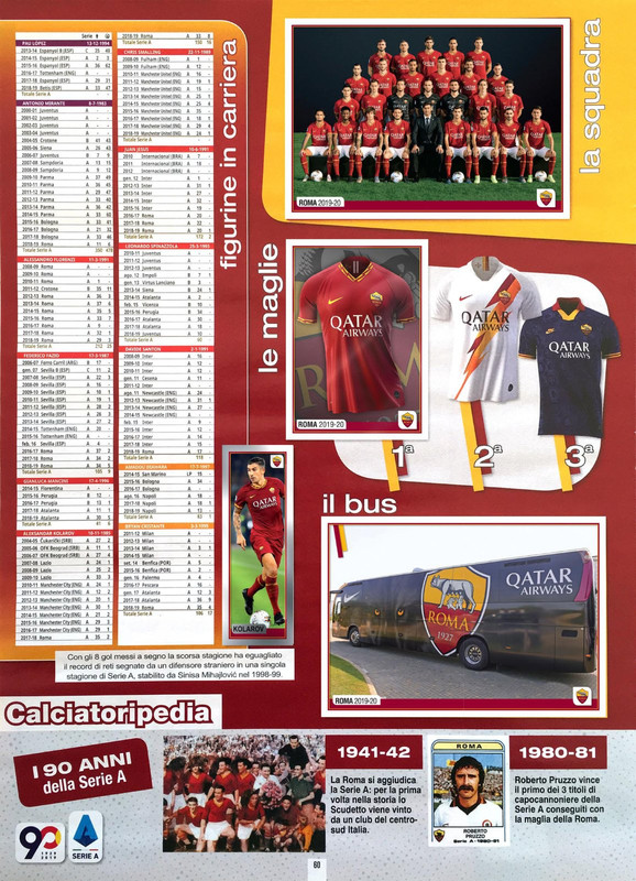 Album Calciatori 2019-2020 Panini-062
