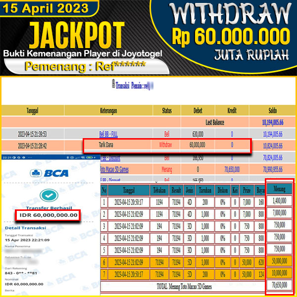 jackpot-toto-macau-5d