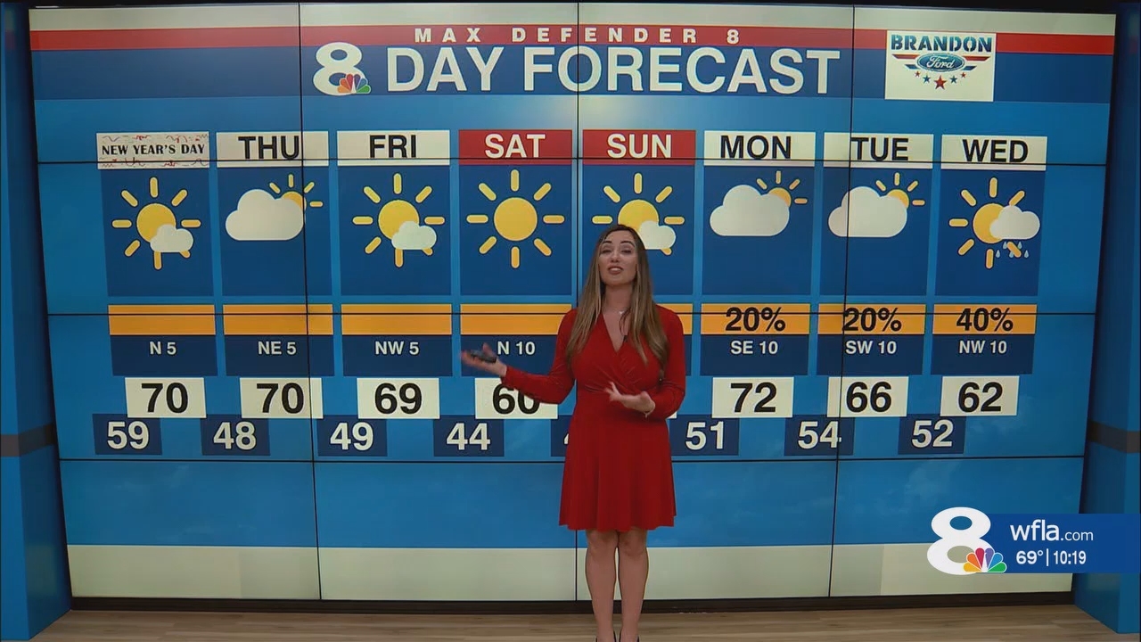 NewsChannel 8 News at 1000pm_20250101_03000330.ts_snapshot_20.31.998