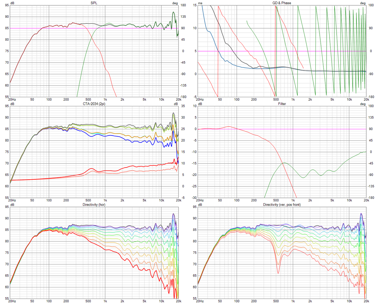 xover v5 1 pass Six pack