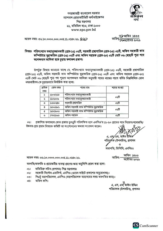 NPO-Panel-Result-2026-PDF-1