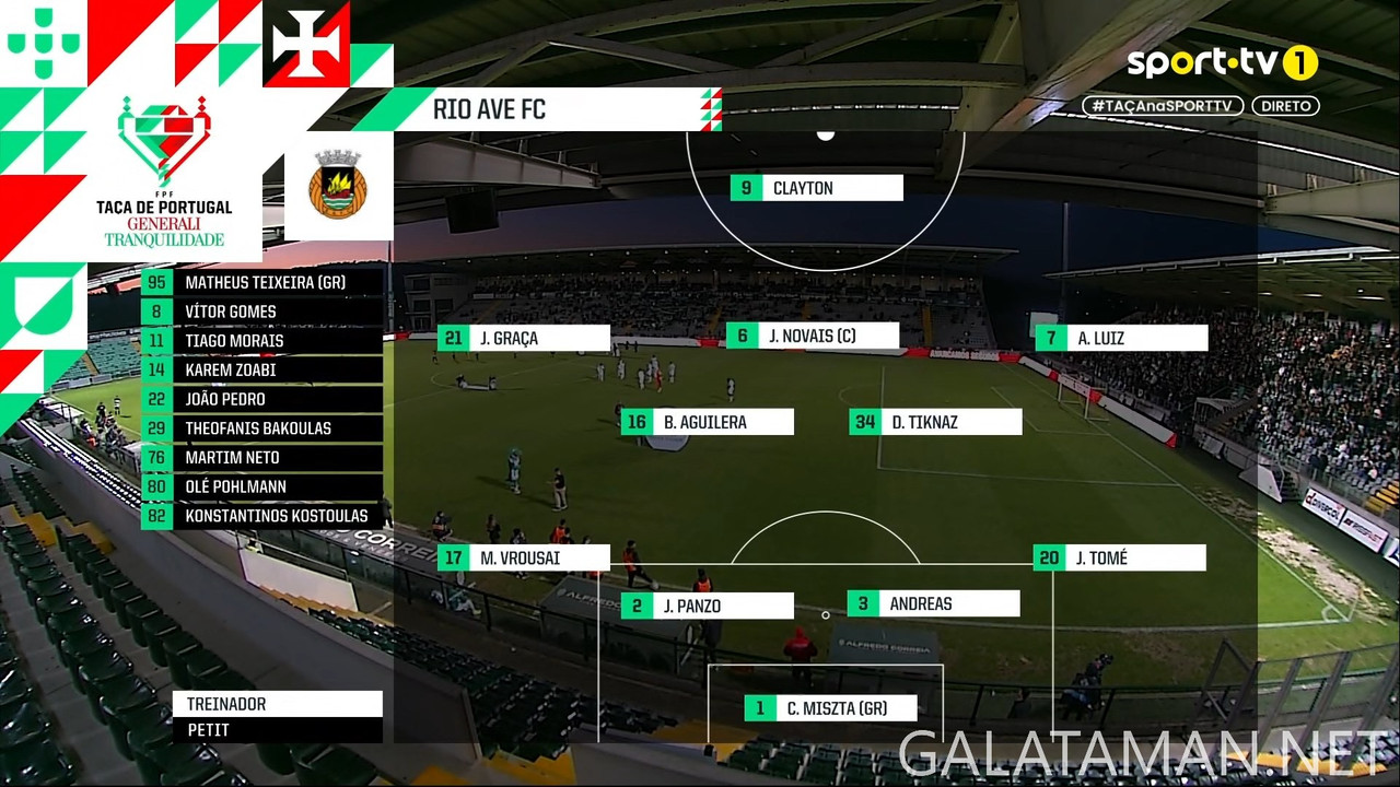 [Image: 04-22-20-30-03-SPORT-TV-1-FHD-Rio-Ave-vs...30-466.jpg]