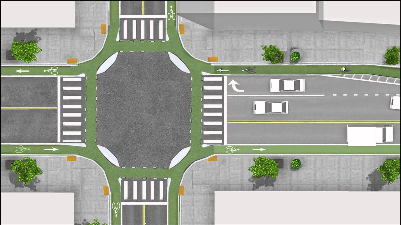 dutchintersection
