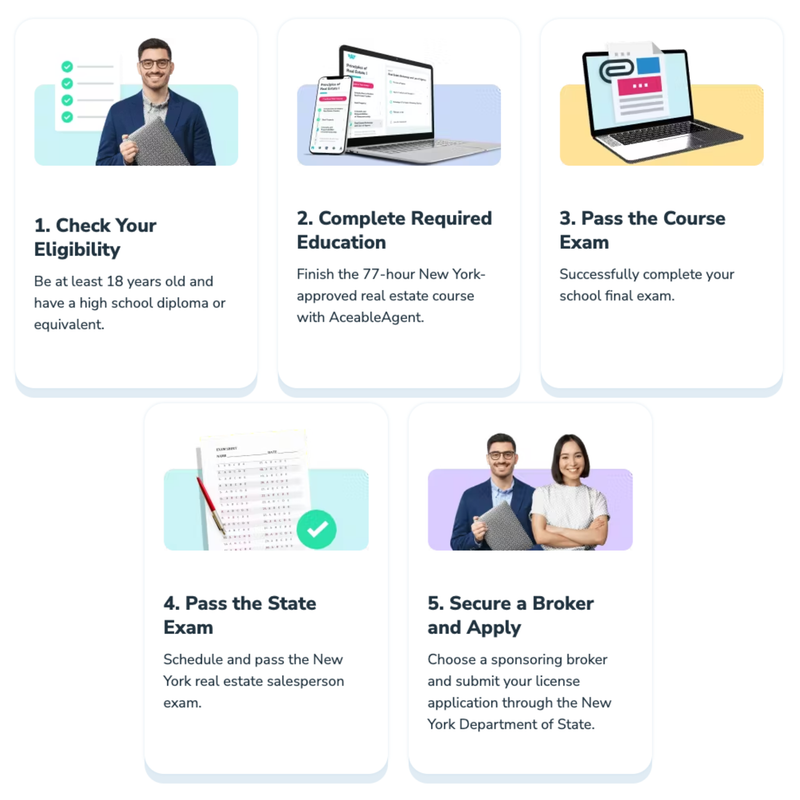 How to Get Your New York Real Estate License