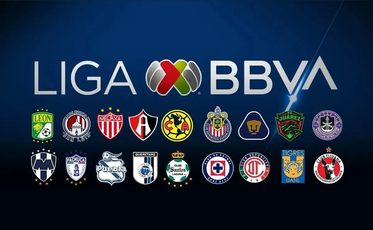 Pronósticos del Clausura 2024: Equipos favoritos al campeonato en la Liga MX