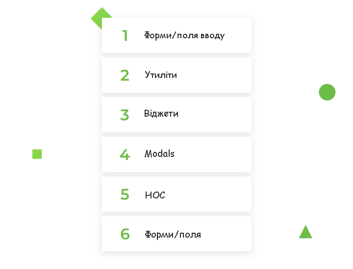 Тестування компонентів в React: що і як тестувати з Jest та Enzyme