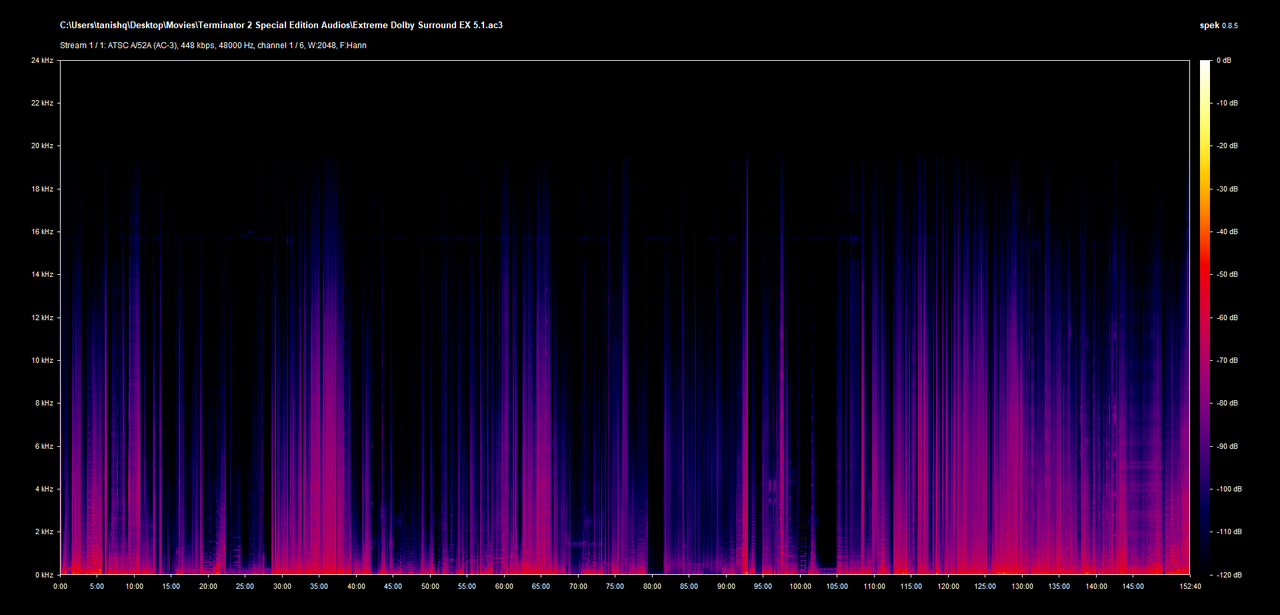 [Image: Extreme-Dolby-Surround-EX-5-1.png]