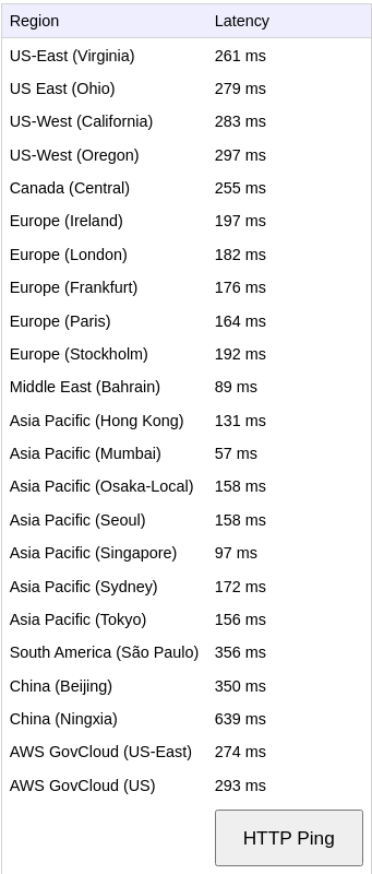 Screenshot from 2021-12-22 19-16-51