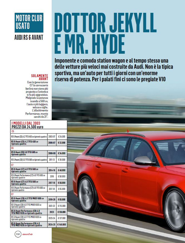 auto - Set 2025 (11)