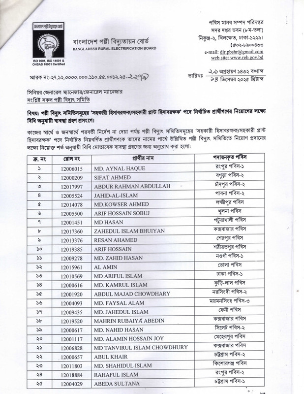 Bangladesh-Rural-Electrification-Board-Final-Result-2025-PDF-1