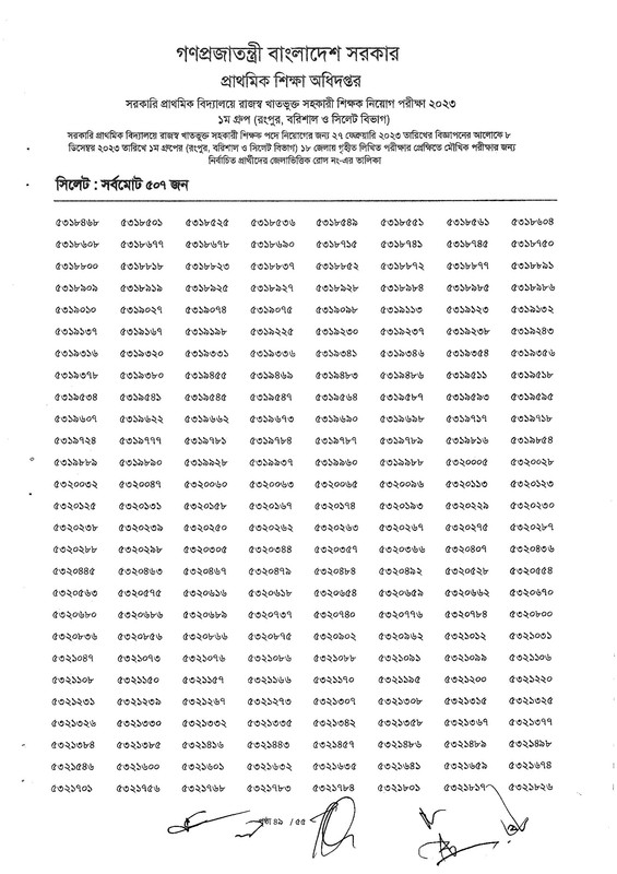 Primary-1st-Phase-Exam-Result-2023-PDF-50