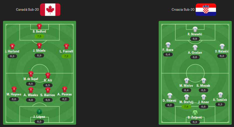 alineaciones-j1.png