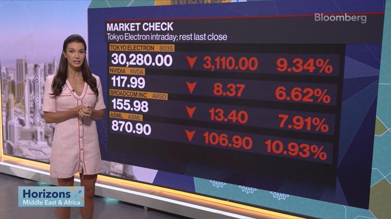 Watch Horizons Middle East & Africa 07182024 - Bloomberg.mp4_snapshot_25.13.512