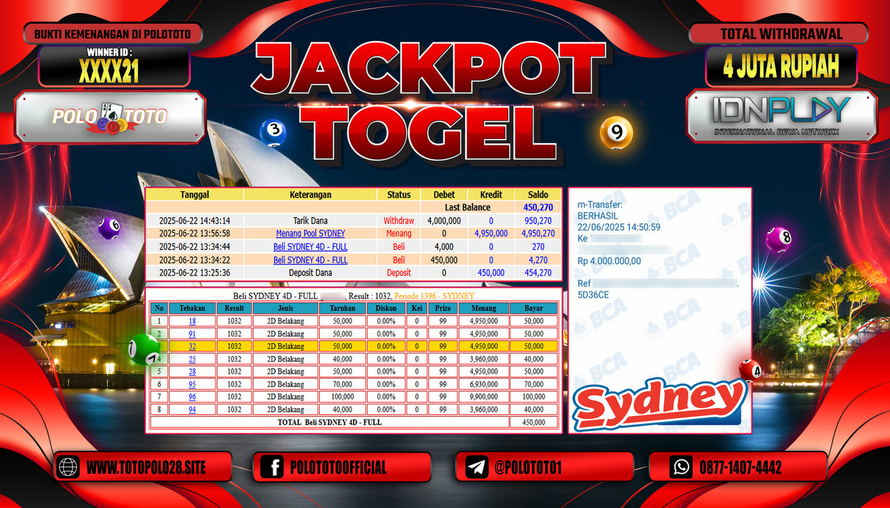 POLOTOTO JACKPOT TOGEL SYDNEY LOTTO Rp.4.000.000,-