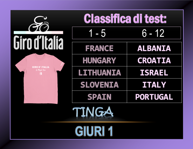 GIRO-G1.png