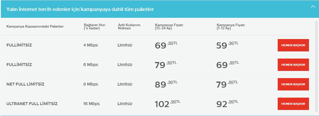 türk telekom kotasız paketler - yalın internet