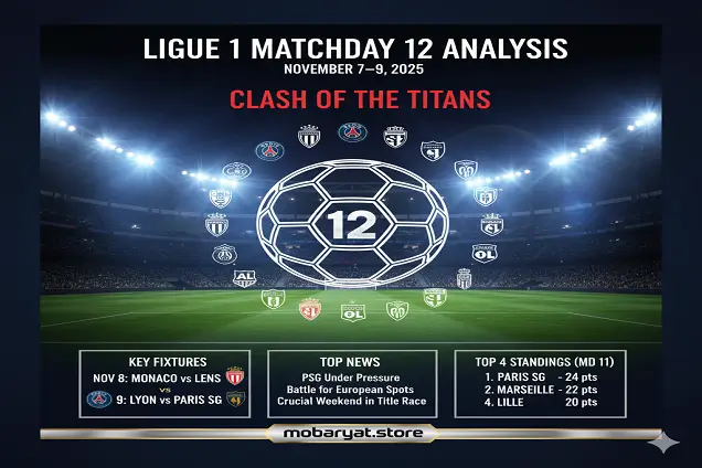 تحليل شامل للجولة 12 من الدوري الفرنسي 2025