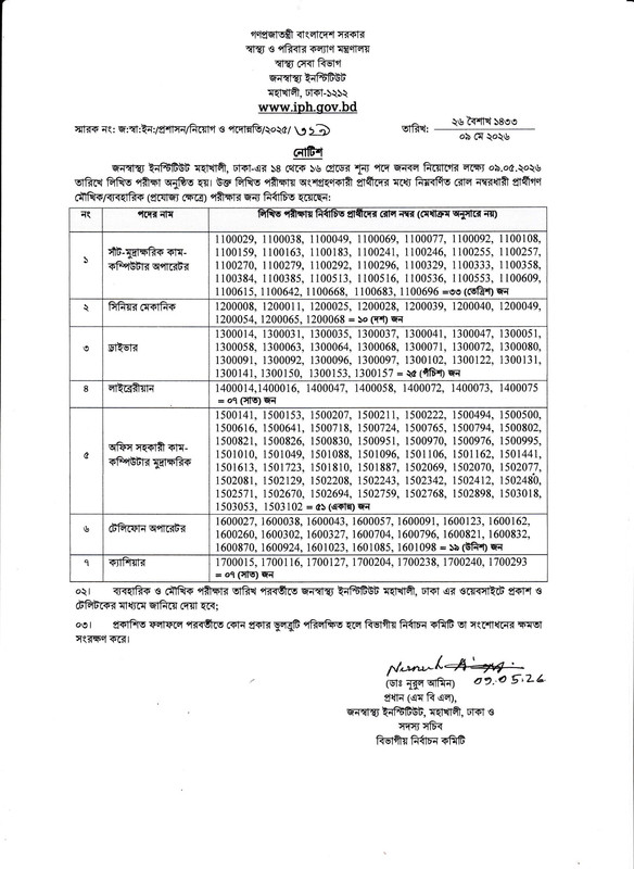 IPH-Exam-Result-2026-PDF-1