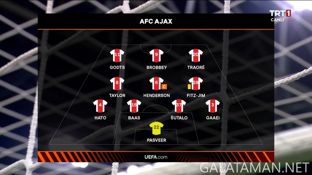 20250130-AJA-GAL-UEL_1TR-1080.mkv_snapshot_00.30.084