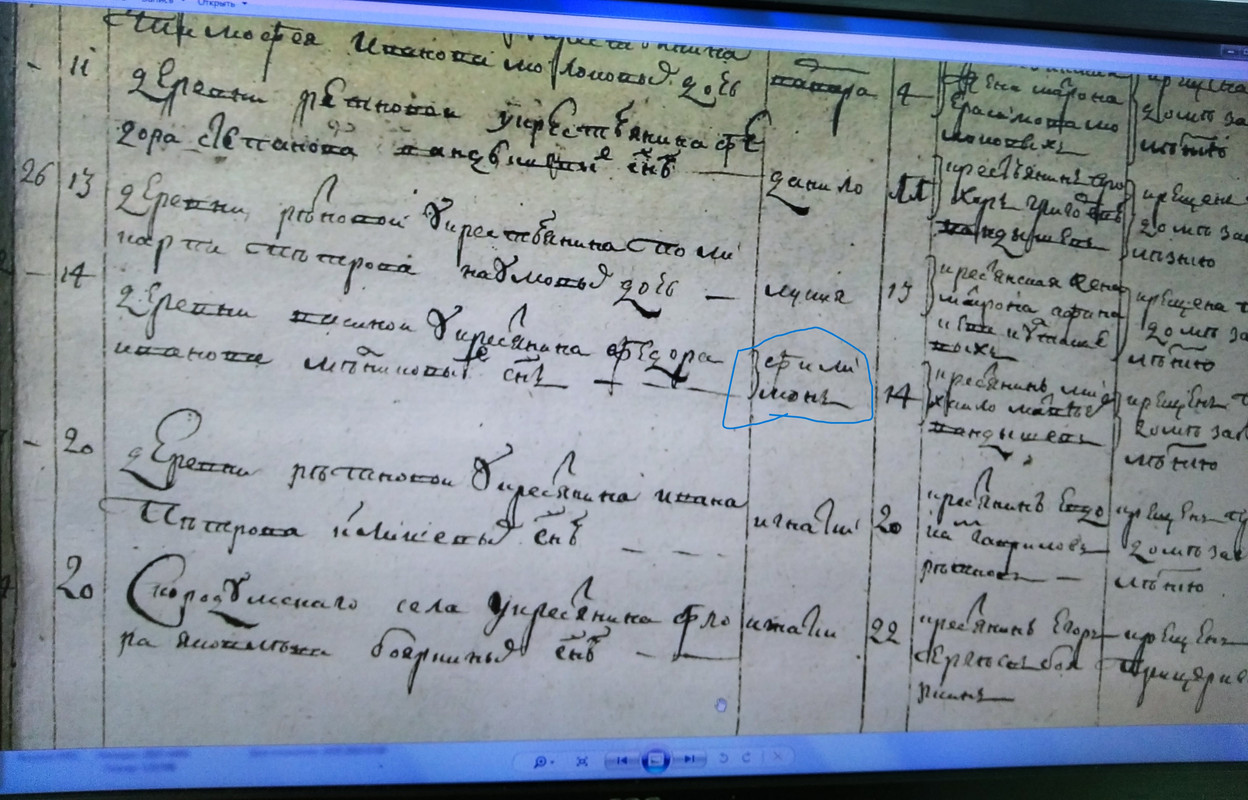 Рождение Ефима