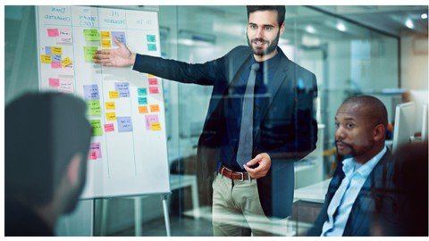 Mastering Google Ads With Ai Integration Mastering Google Ads With Ai Integration