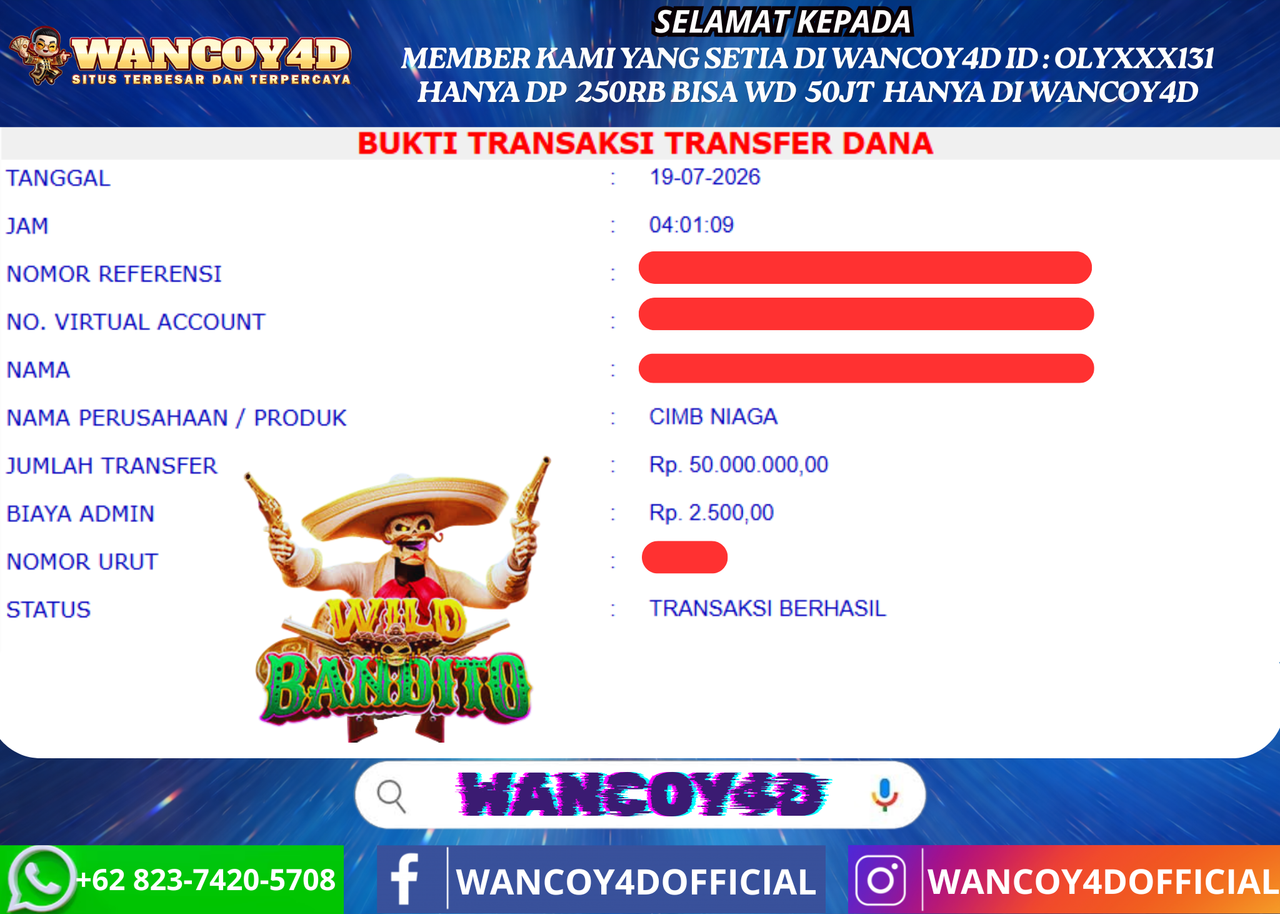 WANCOY4D WILD BANDITO PG SOFT RP.50.000.000 -LUNAS