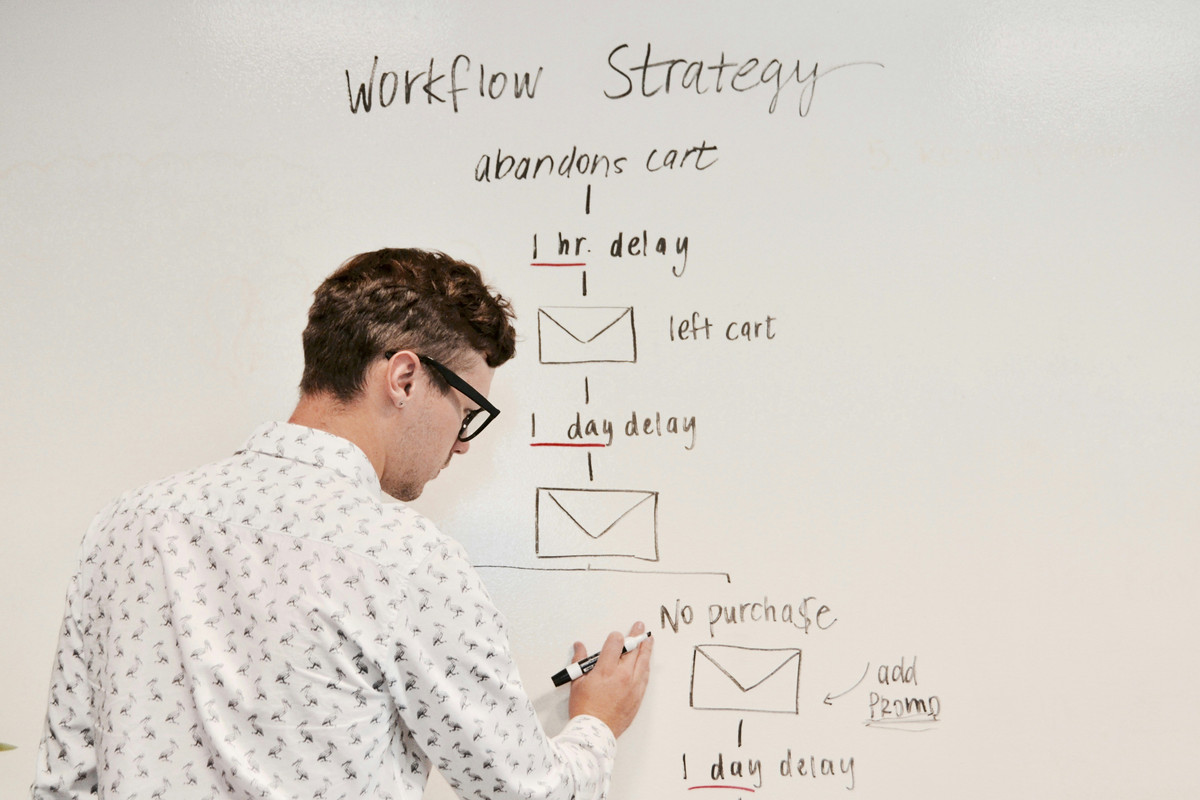 Digital Strategi